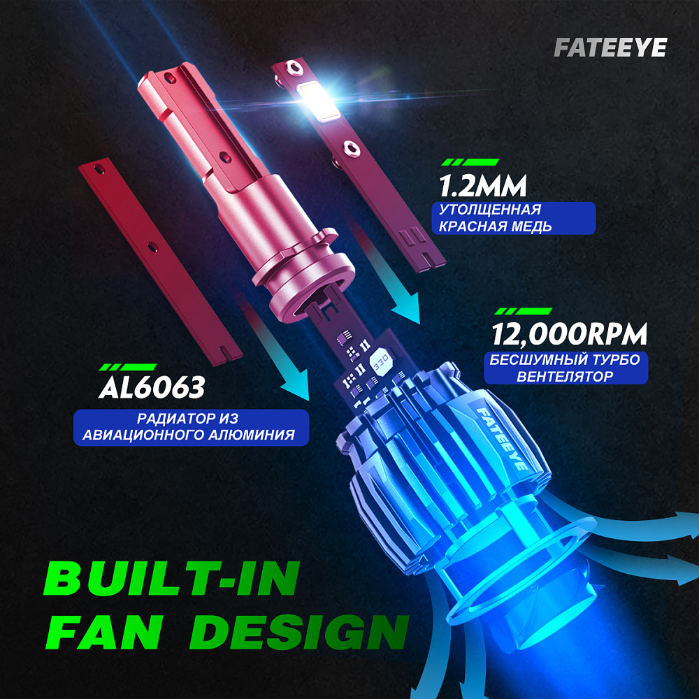 картинка Автомобильные светодиодные лампы FATEEYE F4 Led - H11 6500к, комплект 2 шт от магазина  StreetTuning
