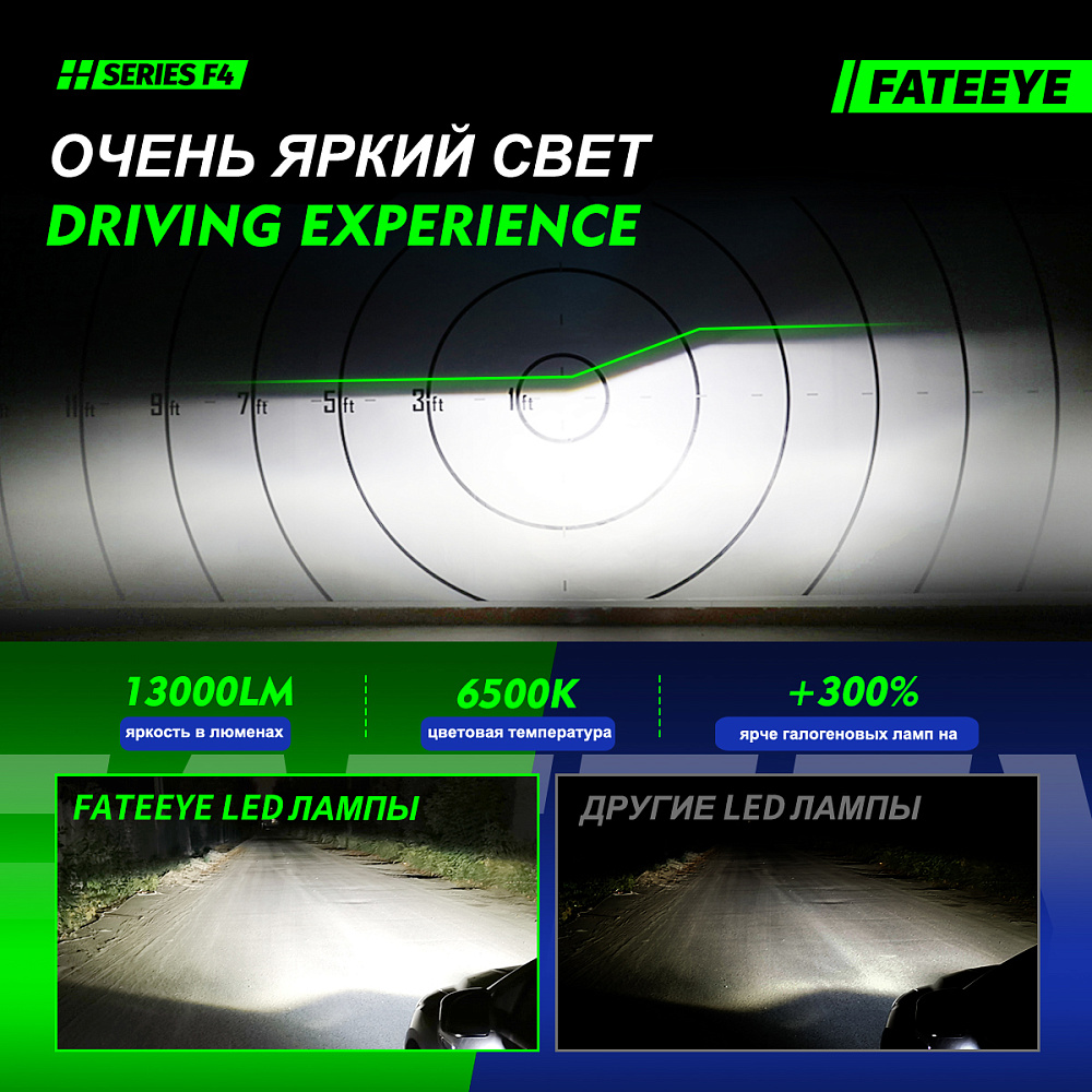 картинка Автомобильные светодиодные лампы FATEEYE F4 Led - H4 6500к, ближний-дальний, комплект 2 шт от магазина  StreetTuning