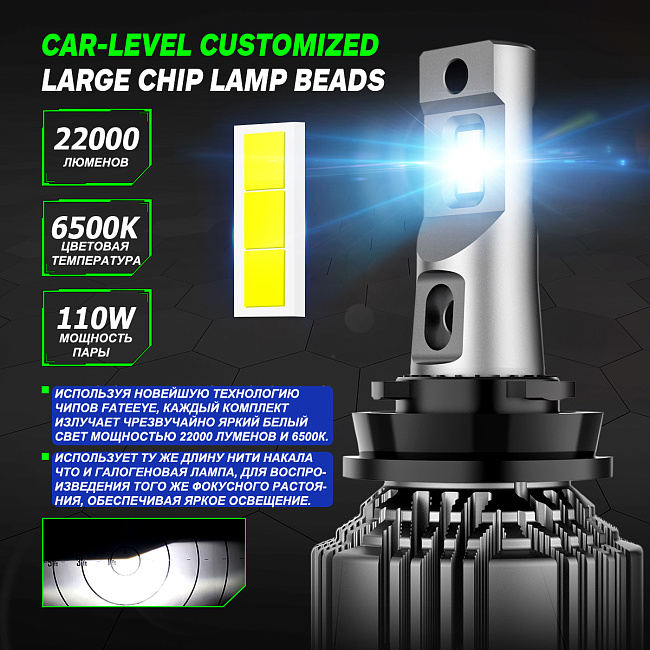 картинка Автомобильные светодиодные лампы FATEEYE F7 Led - H11 6500к, комплект 2 шт магазин  StreetTuning 